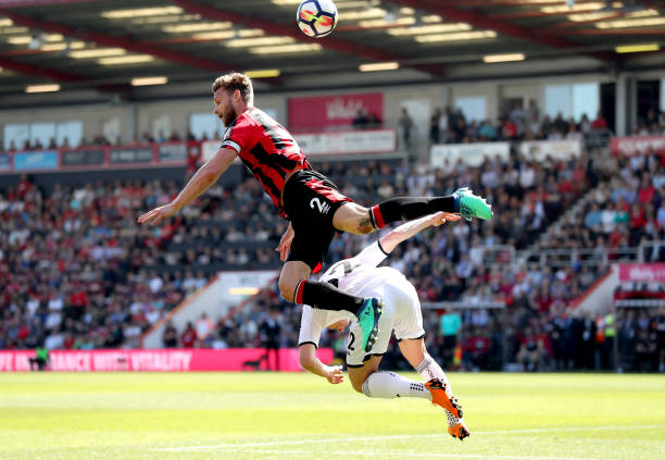 随形的指挥 随形的指挥